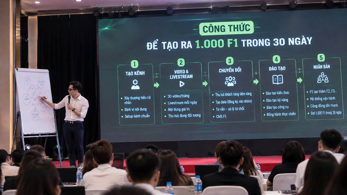 Buổi chia sẻ công thức tạo ra 1.000 F1 trong 30 ngày